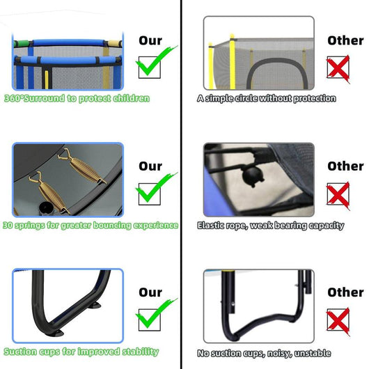 55" Kids Mini Trampoline - Indoor/Outdoor